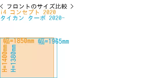#i4 コンセプト 2020 + タイカン ターボ 2020-